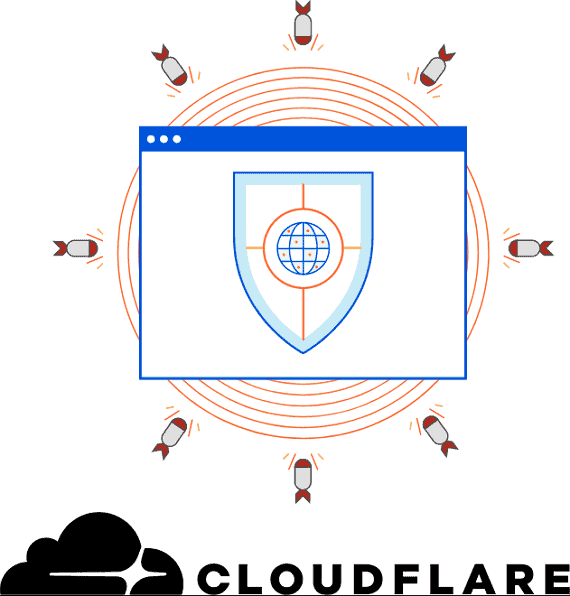 cloudflare guard FP